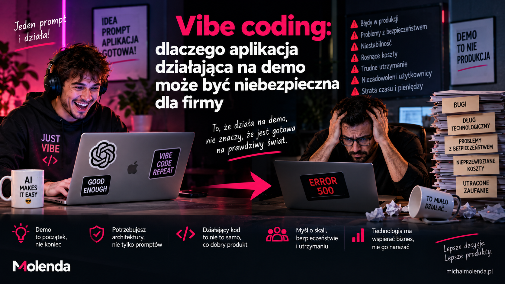Vibe coding: dlaczego aplikacja działająca na demo może być niebezpieczna dla firmy